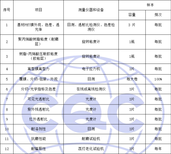 QQ截图20220901160156.png