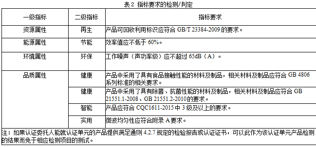 微信截图_20230223095143.png
