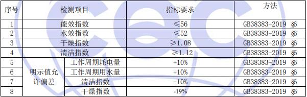 电动洗碗机检测要求